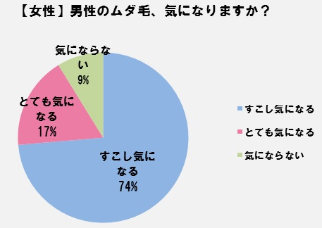 画像に alt 属性が指定されていません。ファイル名: image09_07.png