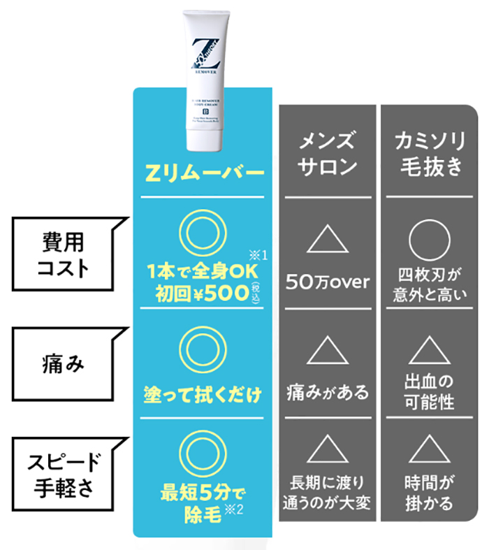 画像に alt 属性が指定されていません。ファイル名: z_adlog_01.jpg